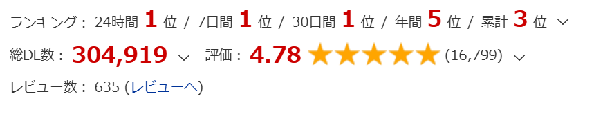 赤ずきんくんからは逃げられない,クリ責め,DLサイト,DLsite,クンニ,同人誌,エロ、漫画,がるまに