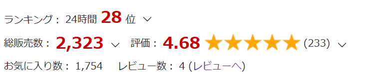 粗チン女将軍完全マゾ豚調教,DLサイト,FANZ,エロ,同人誌,調教,ガニ股,無様,レズ,漫画,クリ責め,クリいじめ,フタナリ,拘束,公開,マゾ,SM