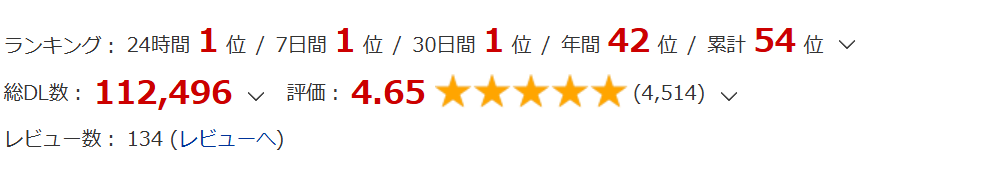 藤谷さんの寵愛お世話に溺れるまで,無料,エロ,漫画,DLsite,DLサイト,おすすめ,執着,連続絶頂,クリ責め,くりいじめ,クリ攻め